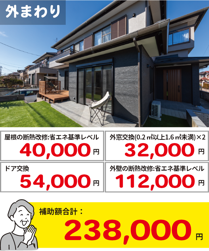 外まわり