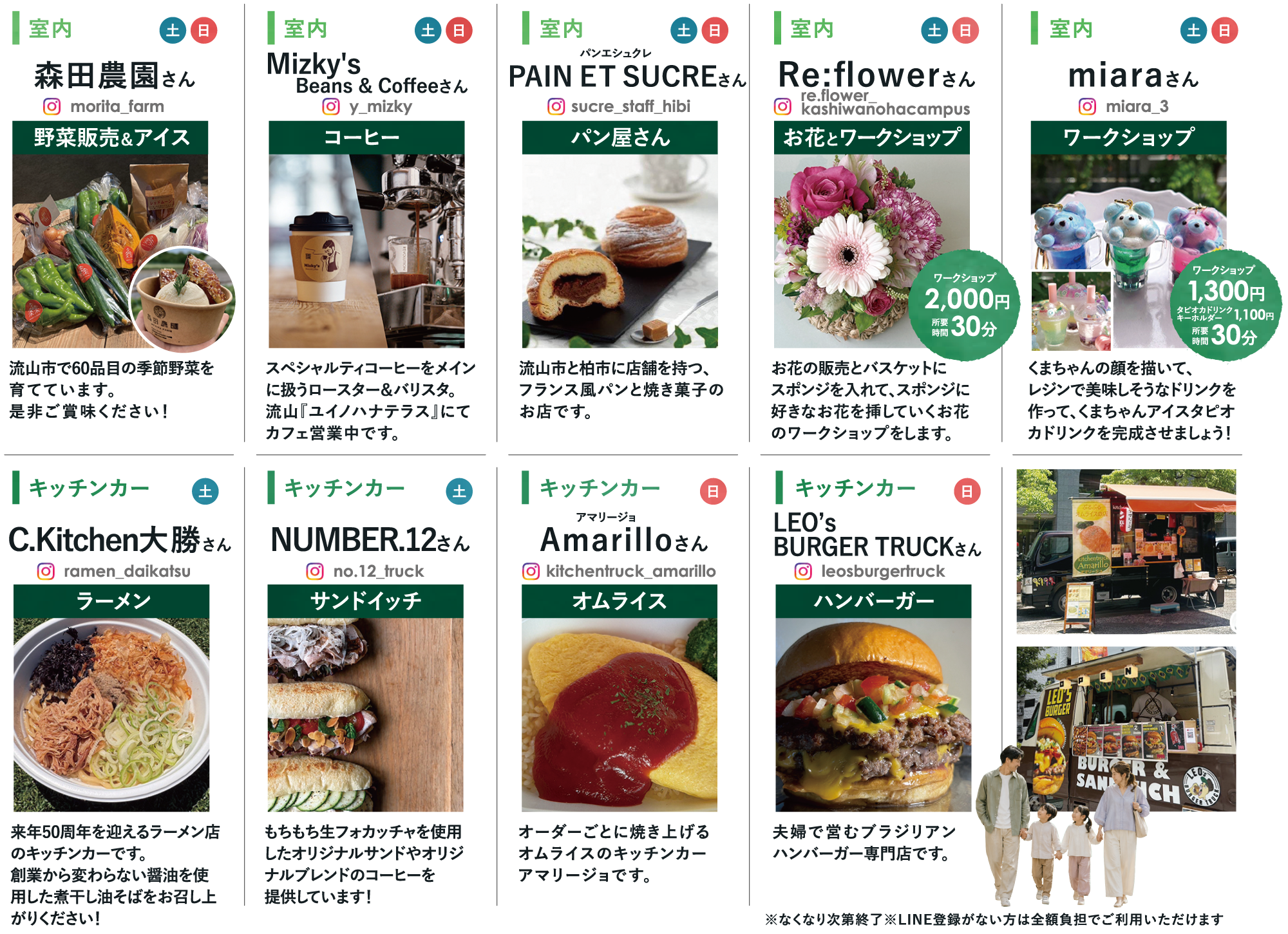 森田農園さん・Mizky's Beans & Coffeeさん・PAIN ET SUCREさん・Re:flowerさん・miaraさん・C.Kitchen大勝さん・NUMBER.12さん・Amarilloさん・LEO'S BURGER TRUCKさん
