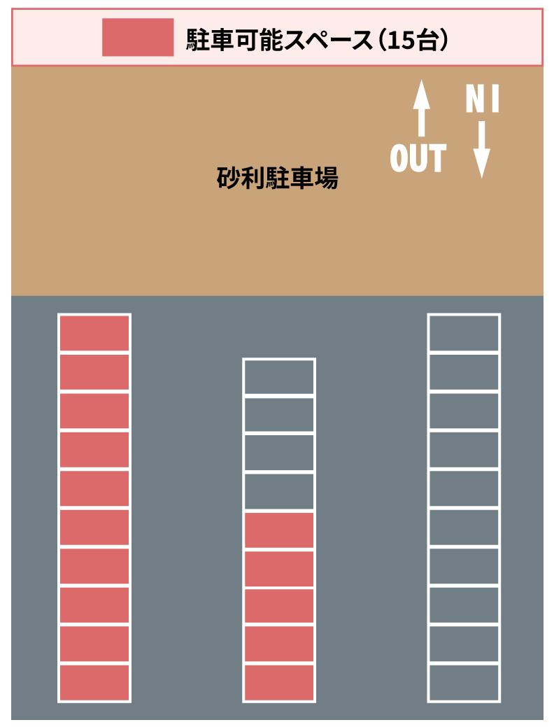 臨時駐車場の拡大図