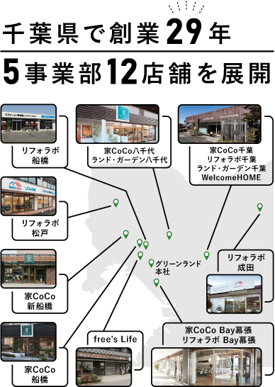 グリーンランド店舗マップ